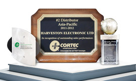 21年精細的技術指導服務